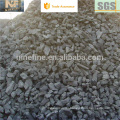 International carbon coke price and low sulphur metallurgical coke price